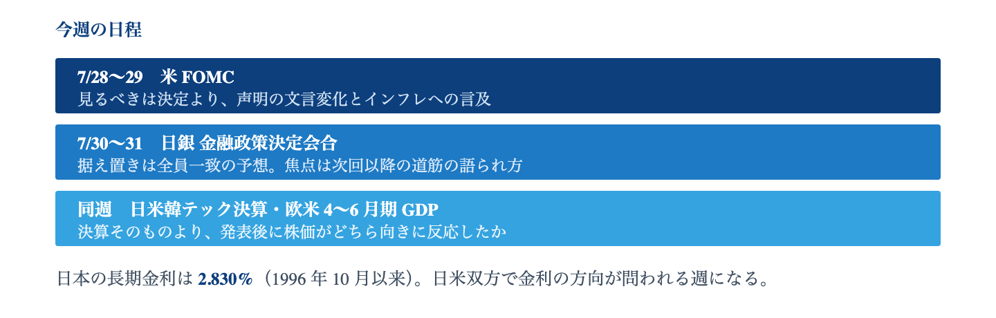 Fig. 今週見るべきもの｜金融政策会合に加え、日米韓のテック決算と欧米の GDP が重なる。