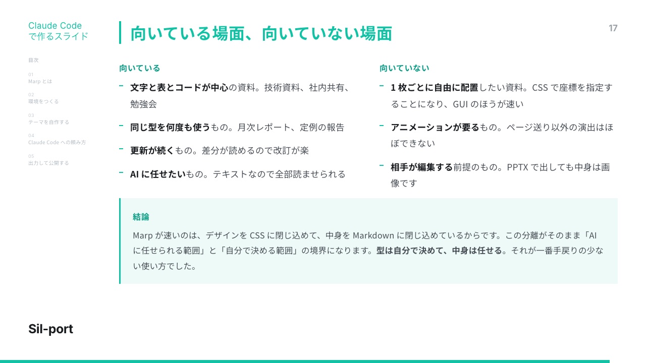スライド17枚目：向いている場面、向いていない場面