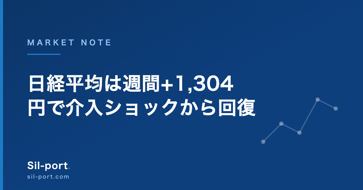 日経平均は週間+1,304円で介入ショックから回復 — ただし円は4営業日で3分の1戻した(2026年8月7日)
