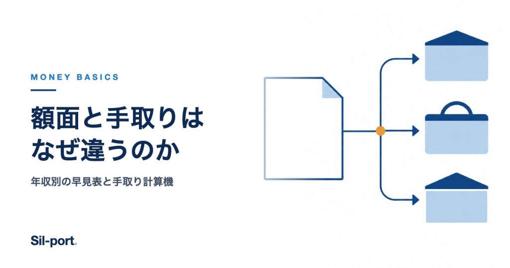 額面と手取りはなぜ違うのか